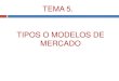 TEMA 5. TIPOS O MODELOS DE MERCADOiesvandelvira.com/wp-content/uploads/2014/09/Presentación-Tema-5.pdf · 1. LOS DISTINTOS TIPOS DE MERCADO. Los mercados difieren unos de otros en