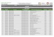 RELACIÓN DE PERMISOS OTORGADOS POR LA …cancun.gob.mx/transparencia/files/2015/03/PERMISOS-2017-ENE-MAR... · 2017 enero-marzo permiso de operaciÓn direcciÓn general de ecologÍa