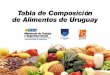 Tabla de Composición de Alimentos de Uruguay · el etiquetado nutricional de los alimentos, la protección del consumidor y ... En el cuerpo de la Tabla los alimentos se presentan