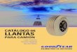 CATÁLOGO DE LLANTAS - rasalubricantes.com · • El pesaje es una práctica importante para verificar la carga total a la cual están sometidas las llantas en ... seguridad, evitando