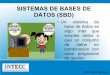 SISTEMAS DE BASES DE DATOS (SBD) · TIPOS DE BASES DE DATOS Modelo Jerarquico Modelo de Red Modelo Relacional Modelos Avanzados Prof. Karen Quiroga