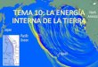 TEMA 10: LA ENERGÍA INTERNA DE LA TIERRA · zona dinámica superior más externa y rígida de la Tierra) está ... Efectos del movimiento de placas ... se produce un avance brusco