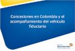 Concesiones Viales en Colombia - felaban.net€¦ · c. Etapas d. Primeras ... Estado actual y proyecciones de infraestructura en Colombia 4. ... Gran parte de la financiación busca