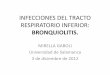 INFECCIONES DEL TRACTO RESPIRATORIO …campus.usal.es/~ogyp/Clases teoricas 2012 2013... · 2013-05-06 · tracto respiratorio inferior en menores de 2 años • Causa más importante