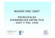 NUEVO PGC 2007 - Martínez Comí .I.Gastos de establecimiento II.Inmovilizaciones inmateriales III.Inmovilizaciones