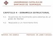 CAPITULO 4 - DINAMICA ESTRUCTURAL - Jaime …jaimeargudo.com/wp-content/uploads/2011/05/2011-SISMICA-Cap-4... · Cimentaciones sobre pilotes de 1 GDL Suelo Blando Suelo Firme D D