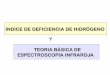 INDICE DE DEFICIENCIA DE HIDRÓGENO Y TEORIA BÁSICA DE ...depa.fquim.unam.mx/amyd/archivero/IR1_22724.pdf · indice de deficiencia de hidrÓgeno teoria bÁsica de espectroscopÍa