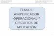 TEMA 5: AMPLIFICADOR OPERACIONAL Y CIRCUITOS DE …€¦ · SISTEMAS ELECTRÓNICOS SESION 16/10/2017 TEMA 5: AMPLIFICADOR OPERACIONAL Y CIRCUITOS DE APLICACIÓN 2 ÍNDICE •El amplificador