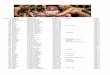 DORSAL NOMBRE APELLIDOS GÉNERO EQUIPO …farinatorace.es/farinato-race-pamplona-2018/wp-content/uploads/... · 1791 sonia arana gonzÁlez femenino tanda 6 ... 560 mikel aristeta