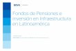 Fondos de pensiones espanol - BBVA Research · Inversión en Infraestructura/PIB Argentina Bolivia Brazil Chile Colombia Ecuador El Salvador Guatemala Honduras Mexico Nicaragua 