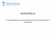 Arboribus - media.firabcn.esmedia.firabcn.es/content/S092014/docs/presentacions_agenda3/CARP… · 7 Tú decides • Las empresas a las que quieres prestar • La cantidad que quieres