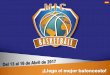 ¿QUÉ ES MICBASKETBALL?micbasketball.com/wp-content/uploads/2016/12/MIC... · Con la madurez que dan 17 años de organizar la Mediterranean International Cup, que ... CATEGORIAS
