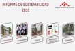INFORME DE SOSTENIBILIDAD 2016 - …andinaseguridad.com.co/wp-content/uploads/2015/10/Informe... · LISTADO DE CIUDADES DONDE ... Bancolombia Bogota Buenaventura ... •Socialización