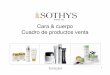 Cara & cuerpo Cuadro de productos venta - Sothyssothys-usa.com/pdf/education/technical/Spanish_Retail_Summary.pdf · muertas y suaviza la piel. (Extracto de Avena, Cera de Abejas)