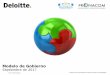 Modelo de Gobierno - pronacom.gt · Deloitte Guatemala Programa anual de aprendizaje de Gobierno Corporativo y Sustentabilidad ... empresa, que regula la organización y gestión