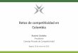 Retos de competitividad en Colombia - compite.com.co · Retos de competitividad en Colombia ... Los ingresos petroleros incluyen el impuesto de renta y CREE de las empresas petroleras