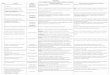 Cuadernillo de Normas Legales - SPIJspij.minjus.gob.pe/Graficos/Peru/2012/Abril/28/RCD-080-2012-OS-CD.pdf · Titulares de los SST Respuestas a las observaciones planteadas por OSINERGMIN