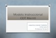 Modelo Instruccional CDT Merrill - Portadamodelosaplicadosaldieteg500.weebly.com/.../2/1/7/8/21786352/modelo... · El estudiante identificarán los principios de la ... Descripción