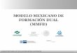 MODELO MEXICANO DE FORMACIÓN DUAL (MMFD) · Base 911 de EMS. Empresa Plantel Distancia (km) Q Engineering Plastic Products México Irapuato II 2.3 Q Engineering Plastic Products