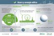 Acero y energía eólica - alacero.org · capacidad de energía eólica del mundo 34,8 % 17% 10,3% Las mayores instalaciones eólicas terrestres del mundo por producción 6.000MW