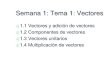 Tema 1: Vectores - fisica1raulmartinezrosado.weebly.comfisica1raulmartinezrosado.weebly.com/uploads/2/0/6/9/20691730/... · 1.2 Componentes de vectores 1.3 Vectores unitarios 
