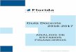 Guía Docente 2016-2017 - FloridaUniversitaria · Razones para la utilización de la deuda: el apalancamiento financiero. 4.6.- Los ratios como instrumento de predicción del fracaso