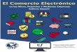 El Comercio Electrónico en las Micro, Pequeñas y …tecnocientifica.com.mx/wp-content/uploads/2017/10/comercio-electro... ·  onsultaporliga=1 . 8