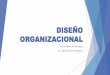 DISEÑO ORGANIZACIONAL - Blog de apoyo a la … · DISEÑO ORGANIZACIONAL El diseño organizacional es proceso, donde los gerentes toman decisiones donde los miembros de la organización