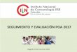 SEGUIMIENTO Y EVALUACIÓN POA 2017 - …€¦ · 71% Porcentaje de seguimiento a procesos en la administración de los riesgos ... 0% Plan de calidad nacional en ... capacitados en
