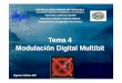 Tema 4 Modulación Digital Multibit · Modulador Modulador 8--QAM QAM 1 0 +0,541 V 1 1 +1,307 V. Señal modulada en 8-QAM Modulaciónde de AmplitudAmplituden en CuadraturaCuadratura88--QAMQAM