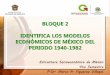 BLOQUE 2 IDENTIFICA LOS MODELOS ECONÓMICOS DE MÉXICO DEL …s25ea8aa825dc47c9.jimcontent.com/download/version/1346994962/mo… · DESARROLLO ECONÓMICO EN LOS SEXENIOS DE ÁVILA