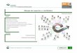 Manejo de espacios y cantidades - Zona EMEC … · Salud Carrera(s): ... el Sistema CONALEP publica la presente versión de los documentos curriculares que regulan el ... el desarrollo