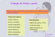 Trabajo de Parto y parto - mural.uv.esmural.uv.es/majoan/Presentacionpartoescuela.pdf · Trabajo de Parto y parto El feto: Estática fetal • Actitud fetal: relación que guardan
