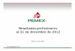 Resultados preliminares al 31 de diciembre de 2012 - … de Resultados no Dictaminados... · al 31 de diciembre de 2012 Febrero 28, 2013. ... – Desarrollo de eventos que afecte