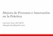 Mejora de Procesos e Innovación en la Práctica - …cicsp.org/.../2017/09/2017-09-_Innovacion-Cambio-en-la-Practica-v2.pdf · •1. Incómodo •2. Incómodo + gruñí 2 veces •3