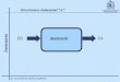 Electrónica Industrial “A” - ciep.ing.uaslp.mxciep.ing.uaslp.mx/njjccontrol/images/pdf/tema_10.pdf · Inversor monofásico de medio puente (b) Formas de onda con carga resistiva