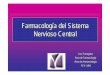 Farmacología del Sistema Nervioso Central Hosp. … · Farmacología del Sistema Nervioso Central Lisa Tarragona Área de Farmacología Área de Anestesiología FCV- UBA. ... RESPIRATORIO