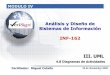 Análisis y Diseño de Sistemas de Información INF-162cotana.informatica.edu.bo/downloads/diagramas de actividades1.pdf · UML MODULO IV 4.8 Diagramas de Actividades Análisis y