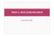 TEMA 1: NOS COMUNICAMOS - literoltura.esliteroltura.es/sites/default/files/TEMA 1. 1º ESO. La... · TEMA 1: NOS COMUNICAMOS COMUNICACIÓN. LA COMUNICACIÓN • Las personas nos comunicamos