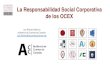 La Responsabilidad Social Corporativa de los OCEX · Enfoque de Responsabilidad “Social Corporativa ... impactos de la actividad corporativa, Con un enfoque sostenible, Con responsabilidad,