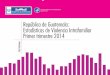 República de Guatemala: Estadísticas de Violencia …€¦ · Guatemala Verapaz Suchitepéquez Marcos Chimaltenango Quetzaltenango Retalhuleu Sacatepéquez Jutiapa Huehuetenango