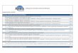 Catálogo de Contenidos Online (Certificados) · MF0975_2: Técnicas de recepción y comunicación Técnicas de recepción y comunicación. ADGG0208 - Actividades Administrativas