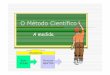 O Método Científico - educaLABrecursostic.educacion.es/eda/web/eda2009/newton/galicia/materiales... · Arquímedes (padre do “método”) e Aristóleles que lle deu á Física