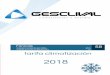 2018 - gesclival.com · Ventilador interior DC360º inverter DC INVERTER ... Salidas PWM/3-P/ON-OFF. Termostato Electrónico, con display retroiluminado. de gran formato. Salidas