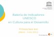 Batería de Indicadores UNESCO en Cultura para el …€¦ · … para un proyecto innovador Iniciativa de investigación aplicada en miras a establecer un conjunto de 10-15 indicadores