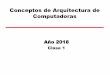 Arquitectura de Computadoras Año 2007weblidi.info.unlp.edu.ar/catedras/ConArqCom/CACclase01.pdf · PC = Contador de programa IR = Registro de instrucción MAR = Registro de dirección