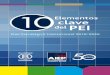 Elementos clave del PEI - AIEP Portaldocentes.aiep.cl/media/1169/folleto-10-claves-del-pei-v9.pdf · Las puertas de AIEP están abiertas a todos quienes quieren mejorar su calidad