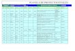 materias.fi.uba.armaterias.fi.uba.ar/7299/Trabajos Profesionales Finalizado… · XLS file · Web viewFactibilidad producción nacional del modelo C550 de multivac ... Evaluación