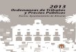 Ordenanzas de Tributos y Precios Públicos 2013 / …€¦ · Nº 15 Concesión de Placas y Distintivos del Municipio 176 ... CAPÍTULO V. ObLIgAdOs TrIbUTArIOs ... CLAsIfICACIón