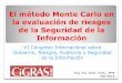 Gestión Cuantitativas de la Inccertidumbre en los …m.isaca.org/chapters8/Montevideo/cigras/Documents... · Resumen sep-15 M.Sc., Ing. P.A. Ortiz, PMP 2 ... Análisis de Sensibilidad